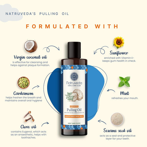 Advanced Coconut Oil Pulling - 10 Fl Oz - Extra Virgin Coconut Oil, Mint - Healthy Gums & Strong Teeth - Best Oil Pulling Mouthwash - Oil Pulling,...