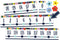 Teacher Created Resources Wildflowers Number Line (-20 to +120) Bulletin Board (TCR6817)...