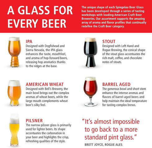 Spiegelau Craft Beer Stout Glass, European-Made Crystal Drinking Glasses Perfect for Wedding, Birthday, Holiday, Dinner, Game Night, Home Bar Acce...
