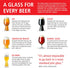 Spiegelau Craft Beer Stout Glass, European-Made Crystal Drinking Glasses Perfect for Wedding, Birthday, Holiday, Dinner, Game Night, Home Bar Acce...