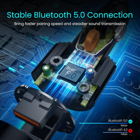 Upgraded V5.0 FM Bluetooth Transmitter Car, QC3.0 & LED Backlit Wireless Bluetooth FM Radio Adapter Music Player/Car Kit with Hands-Free Calls, Si...
