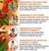 21-in-1 Berberine Supplement with Ceylon Cinnamon - Berberine 1500 mg with Chromium, Bitter Melon and Green Tea Extract - Berberine 5X for Weight ...