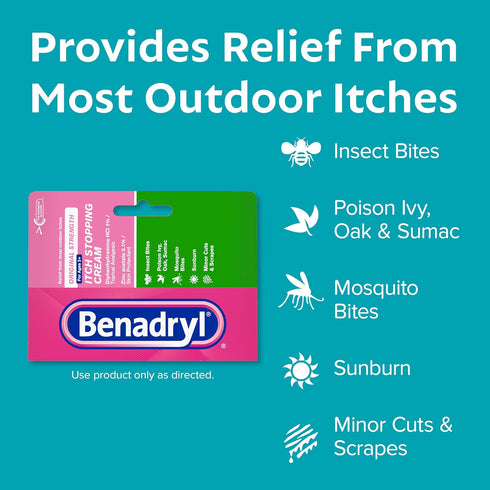 Benadryl Original Strength Anti-Itch Cream, Bug Bite Itch Relief, Diphenhydramine HCl Topical Analgesic & Zinc Acetate Skin Protectant, Great for ...