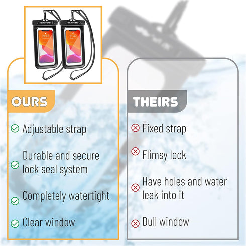 Mr. Pen- Waterproof Phone Pouch, 2 Pack, Waterproof Phone Holder, Dry Bag for Phone......