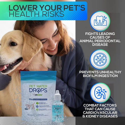 Pet Water Drops - Dog and Cat Water Additive for Dental and Oral Care - Prevents Pets Water Bowl and Dispenser Fountain Slime - for Fresh Breath a...
