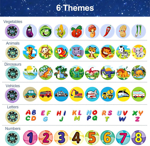 Kids Flashlight Color Bear Projector with 48 Patterns , Include Dinosaurs, Vehicles, Animals, 26 Letter Educational Learning Projector Toys for Gi...