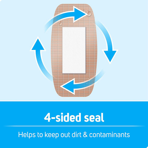 Care Science Waterproof Strong Strips Adhesive Bandages, Extra Large, 32 CT | 100% Waterproof, Heavy-Duty Protection, Helps Prevent Infection for ...
