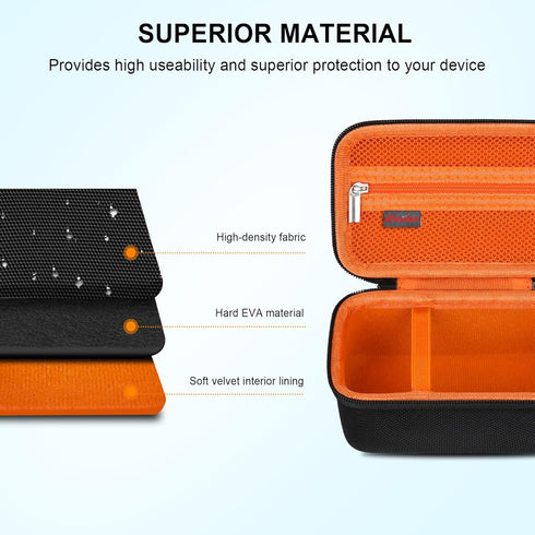 Carrying Case for JBL Go 3 / JBL Go 4 Portable Bluetooth Speaker, Waterproof Dustproof Speaker Storage Holder,Wireless Compact Speaker Travel Prot...