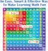 Multiplication Chart Puzzle,21" x 21" Multiplication Game Table for Kids Ages 7+, Math Game Math Manipulatives Learning Educational Toy - 1st,2nd,...