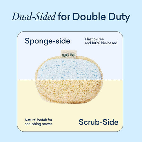 BLUELAND Scrub Sponge - 3 Pack of Dual-Sided Loofah Dish Sponges - Plastic-Free, Plant-Based Kitchen Sponge, Scrubbing Power without Scratching...