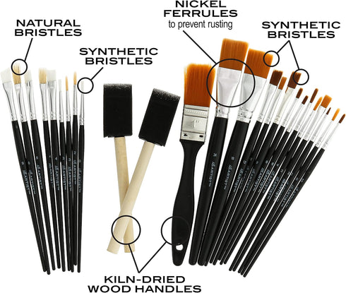 Hello, Artist! 25 Piece Craft Brush Value Pack, Suitable for All Creatives, for Use with Acrylic, Watercolor, Tempera, Gouache, and More...