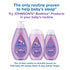 Johnson's Sleepy Time Bedtime Baby Gift Set with Relaxing NaturalCalm Aromas, Bedtime Baby Bath Shampoo, Wash & Lotion Essentials, Hypoallergenic ...