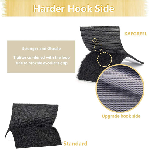 KAEGREEL Couch Cushion Non Slip Pads to Keep Cushions in Place, Multi-Purpose Adhesive Hook and Loop Tape for Sofa Mattress Rugs Furniture with Sm...