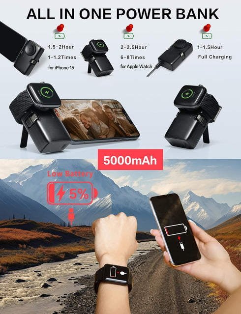 Portable Charger for iPhone 15, Wireless Apple Watch Power Bank, Mini 20W PD Fast Charging Battery Pack, Small 5000mAh USB C Travel Charger Bank, ...