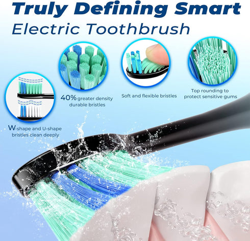 Sonic Electric Toothbrush for Adults, Rechargeable with 6 Replacement Brush Heads, 5 Modes and 3 Intensity, with 2-Minute Intelligent Timer and IP...