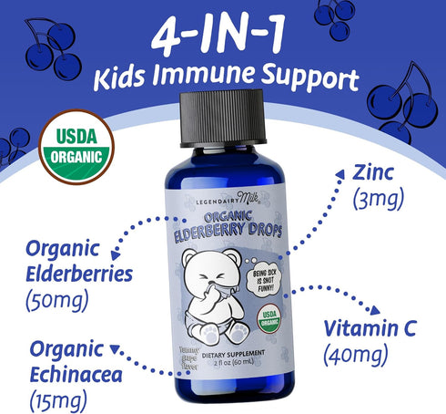 Legendairy Milk Organic Elderberry Drops - Baby Multivitamin with Echinacea, Liquid Vitamin C & Zinc for Immune Support - Ideal for Babies & Kids,...