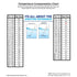 Industrial Test Systems 480042 SenSafe John's Copper Test...