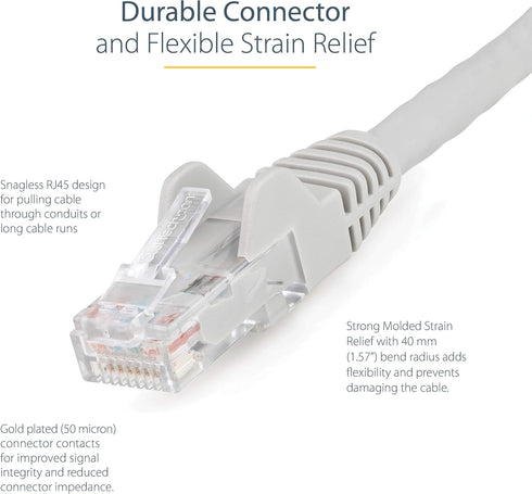 StarTech.com 3ft (90cm) CAT6 Ethernet Cable - LSZH (Low Smoke Zero Halogen) - 10 Gigabit 650MHz 100W PoE RJ45 UTP Network Patch Cord Snagless w/St...