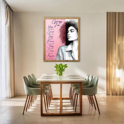 Posterizer 1 pcs-God says i'm strong and unique-Bible verse-Religious Posters-Inspirational Women's Art-Gifts for Christians-Decor for Home & Offi...