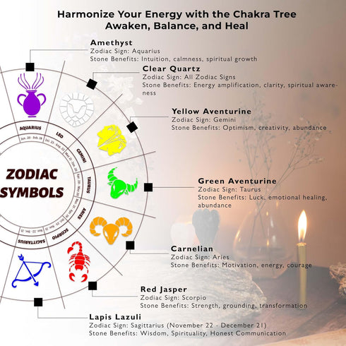 Amethyst Money Tree, Crystal Decor, Amethyst Gem Tree, Crystal Tree for Positive Energy, Spiritual Decor Gift, Gemstones, Amethyst Crystal Tree...