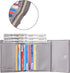 Travelambo RFID Blocking Small Mini Compact Wallet Coin Pouch Holder Trifold Credit Card Holder Pocket Purse for Women (Napa Grey)...