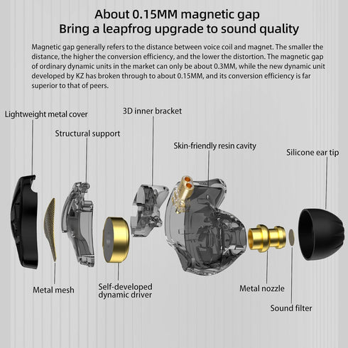 KZ DQS Dynamic Driver Semi-Open HiFi Sound in-Ear Headphones/Earphones/Earbuds, KZ Extra Bassy Drummer in Ear Monitor Headset (Black, with Microph...
