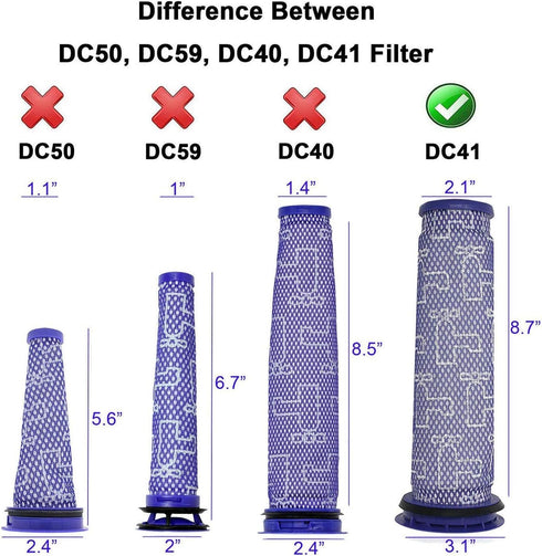 Replacement Filters for Dyson DC65 DC66 DC41 UP13 UP20 Animal, Multi Floor and Ball Vacuums, Compare to Part 920769-01 and 920640-01 (2+2 Pack)...