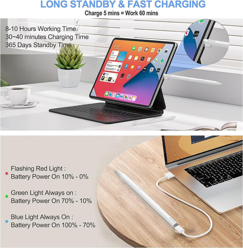 Shortcut Smart Button Stylus Pen for iPad Apple Pencil 1st 2nd Generation,BENWIS Pro 3X Fast Charge Apple Pencil Work for 2018-2023 iPad 6/7/8/9/1...