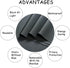 Blackout Window Film, Static Cling Window Tint 100% Light Blocking No-Glue Window Cover for Home Privacy, Room Darkening, Nap Time, Aquarium, Baby...