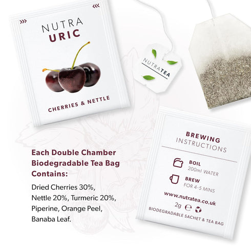 NUTRAURIC - Uric Acid Cleanse and Kidney Support – Kidney Cleanse Tea – Includes Cherry, Nettle & Turmeric - 20 Enveloped Tea Bags - by Nutra Tea ...