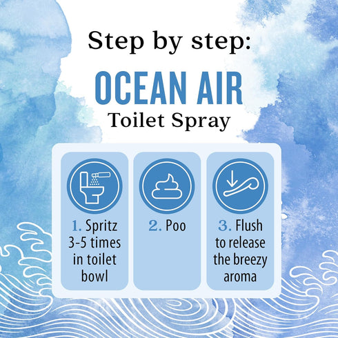 Aura Cacia Ocean Air Toilet Spray 2 Fl. Oz....
