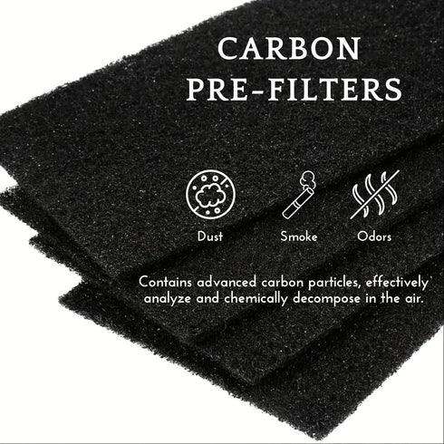 Nispira AER1 Filter Replacement for Holmes Air Purifier HAPF30AT HAP242-NUC, Odors Dust VOCs Remover, Total Air 2 True HEPA 4 Carbon Booster, 1.2 ...