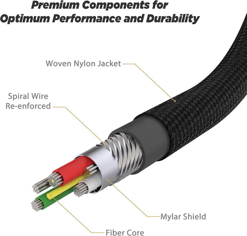 Scosche CCB4SG-SP Strikeline Premium USB-C to USB-C Sync Braided Charging Cable, 4 feet, Space Gray...