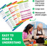 Air Fryer Cheat Sheet Magnets Cooking Guide Booklet - Air Fryer Cookbooks - Air Fryer Liners - Air Fryers Kitchen Gifts Gadgets 2025 - Air Fryer A...