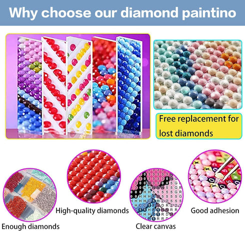 generic Landscape Diamond Painting Kits for Adults, 5D DIY Diamond Art Kits Scenery, Aurora Diamonds Dots, Northern Lights Paint Gem Art Kit for H...
