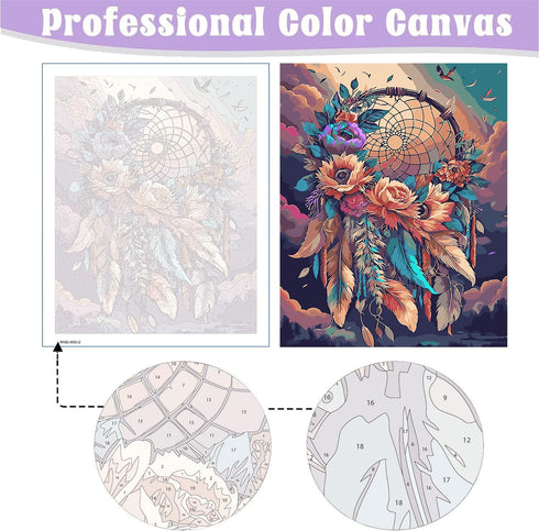 ARTMYRUI Paint by Number for Adults Canvas,DIY Dreamcatcher Paint by Number Kits on Canvas for Adults Beginner,Acrylic Oil Painting Number Kits fo...