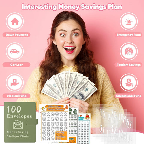Huhuhero 100 Envelopes Money Saving Challenge, A5 Budget Binder with Cash Envelopes & 3 Budgeting Planner Trackers to Save $5,050, 10,400, 500, Mo...