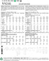 Vogue Patterns V9246 Misses' Drop-Shoulder Jackets, Belt, Top with Yokes, and Pull-On Pants Sewing Pattern, Size ZZ (LRG-XLG-XXL)...