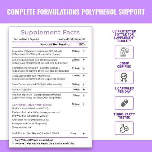 6500mg Resveratrol Supplement with Quercetin 4500mg, Berberine 3200mg, Grape Seed Extract 3600mg & Polyphenol Blend for Skin Health, Immune Suppor...
