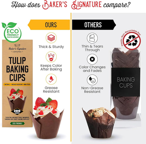 Tulip Cupcake Liners, Muffin Liners for Baking by Baker’s Signature 200pcs of Parchment Paper Cups Cupcake Wrappers – Perfect Size, Sturdy, Grease...