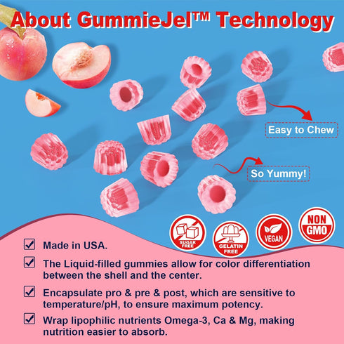 Butyrate Gummies with Probiotic + Prebiotic + Postbiotic - 9 Billion CFU Probiotics with Fiber, Calcium & Magnesium, Omega-3, Inulin, Psyllium Hus...