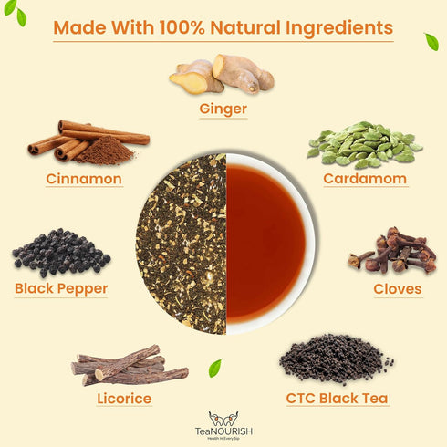 TeaNOURISH Ginger Masala Chai Tea | Assam CTC Loose Black Tea | Blended with Authentic Indian Spices | Indian Ginger Tea | 100% NATURAL INGREDIENT...