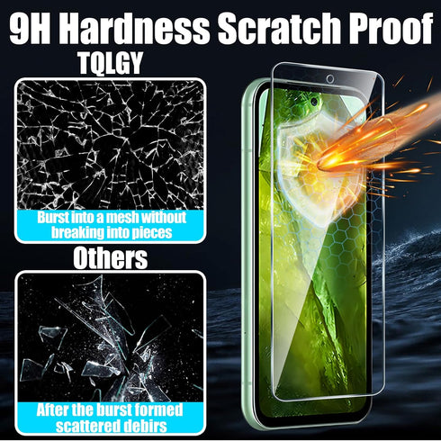 TQLGY 3 Pack Screen Protector for Google Pixel 8a with 3 Pack Camera Lens Protector, 9H Hardness Tempered Glass Film, Support Fingerprint Unlock, ...