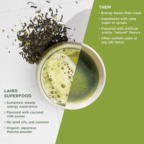 Laird Superfood Matcha Instant Latte with Adaptogens - Matcha Latte Green Tea Powder Packed with Antioxidants and Superfood Coconut Creamer - Glut...