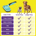 Hertzko Dog & Cat Brush, Dog Brush for Shedding, Cat & Dog Grooming, Self Cleaning Slicker Brush for Pets, Grooming Brushes for Long Short Haired ...