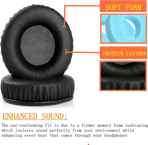 1 Pair Replacement Ear pads Cushions Compatible with YAMAY Bluetooth Headset Wireless Headphones on Ear BH-M20 foam Pillow Cover...