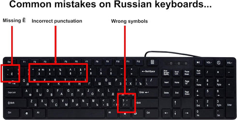 USB Keyboard with Russian English (Cyrillic) Letters/Characters- Full Size Slim Desktop Design...