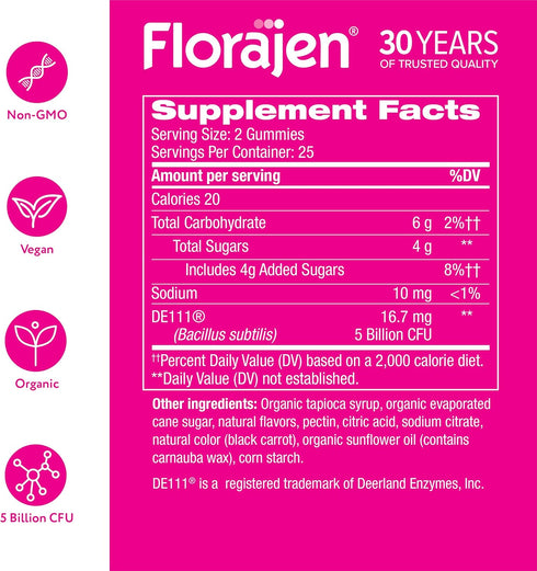 Florajen Women's Probiotic, Daily Gummies for Urinary Health, Immune Support, and Digestive Supplement, 40 Gummies...