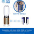Fette Filter - Premium Air Purifier Filter Replacement Compatible with Dyson HP06, HP09, TP06, TP09, PH01, PH02, PH03, PH04, HP07, TP07 (Part No.9...