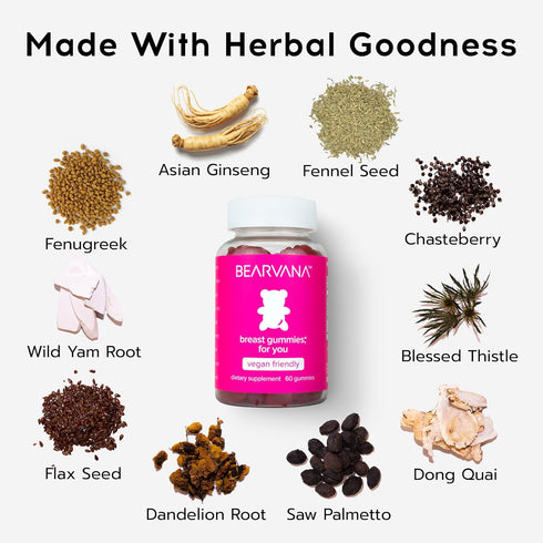BEARVANA Top Support Gummies for Women | Support Natural Balance and Confidence | Fitness Supplement | Essential Vitamins | 9 Herbs Including Fenu...